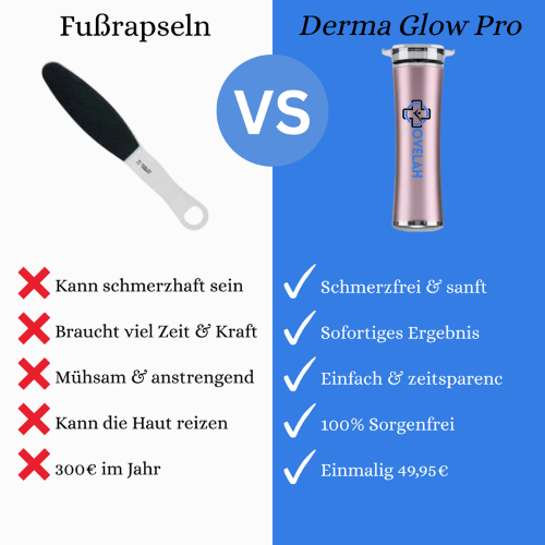DermaGlow Pro - Das original