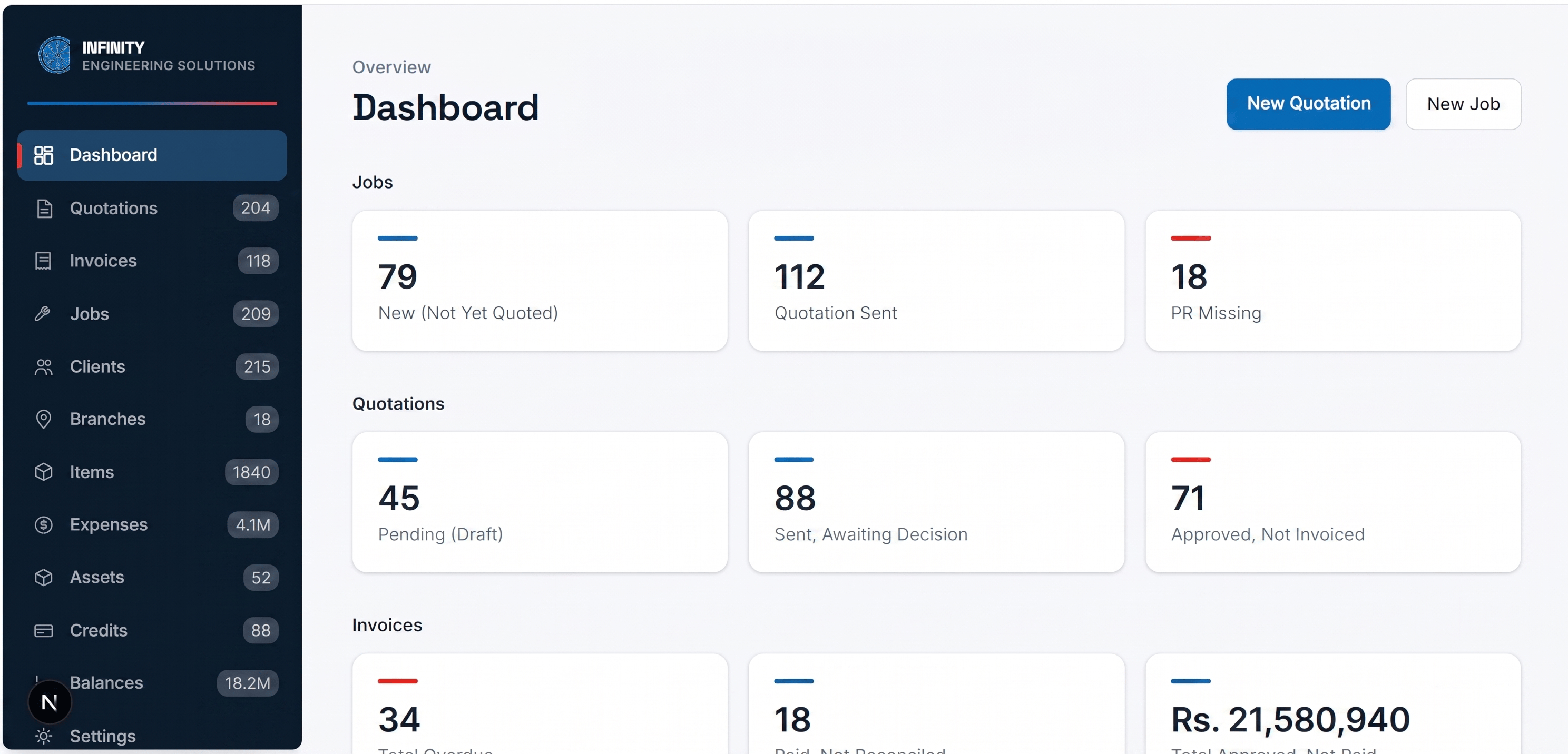 Ovelah ERP Dashboard