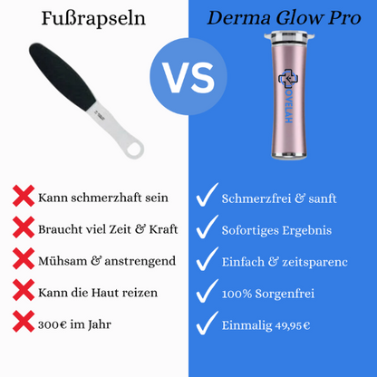 DermaGlow Pro - Das original