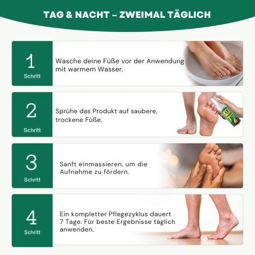 Fußklar Spray
